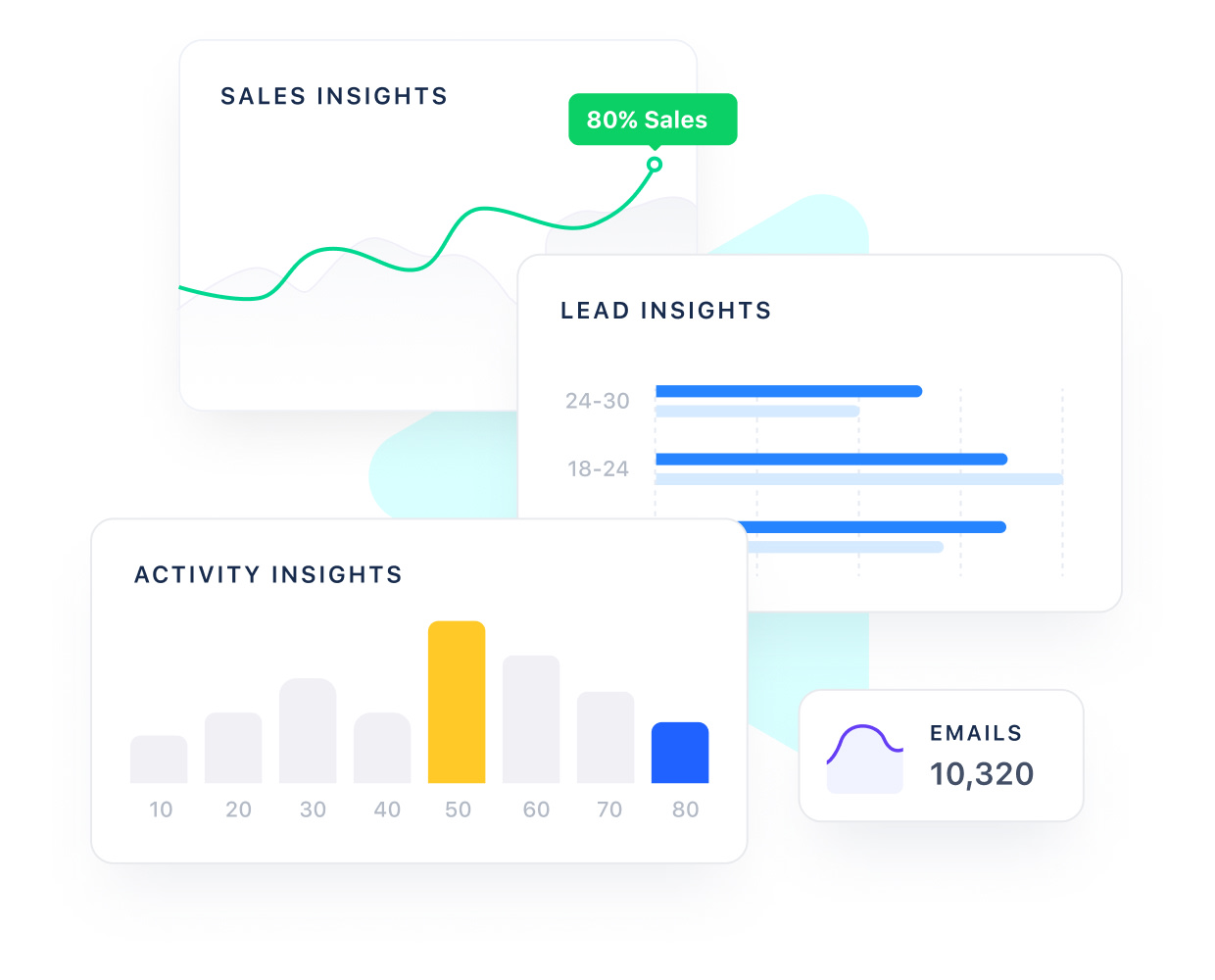 Grow your business with insights