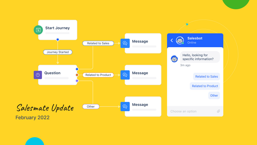 PU Introducing Chat Journeys A master tool that helps sales, marketing, and support teams
